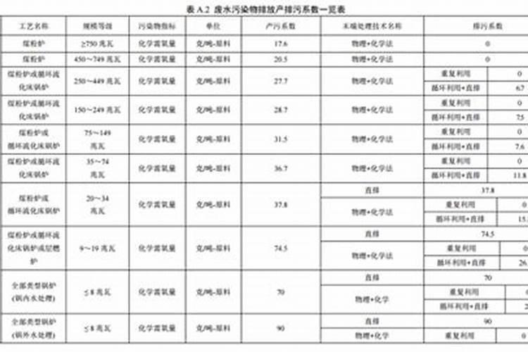 苯肽胺酸在果树上的作用