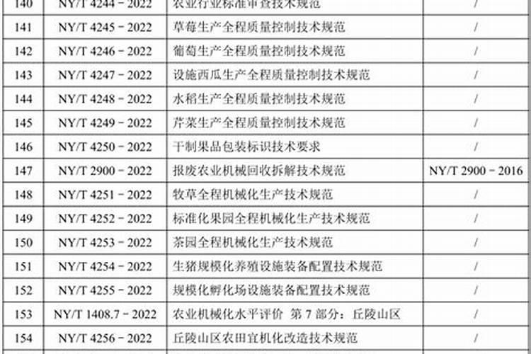 百香果膨大期需要用哪种肥料？百香果膨大期追施什么肥料好？