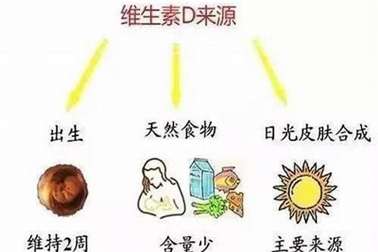 中量元素有哪些,对作物有什么作用,如缺乏有什么症状？