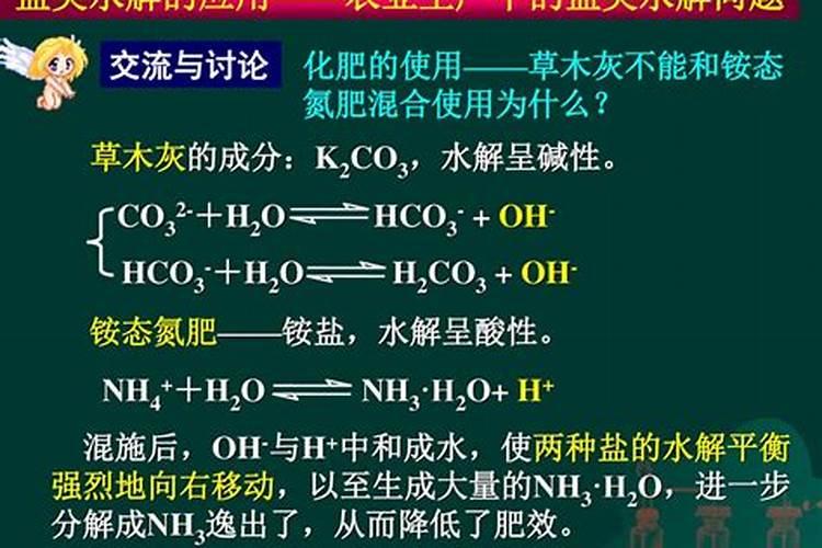 复合肥都含哪几种肥料
