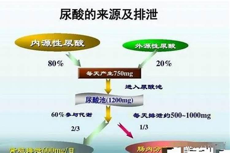 棉花花铃期合理施肥能增产,棉花花铃期怎么施肥好？