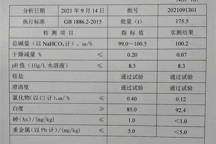 盐碱地改良用什么肥料