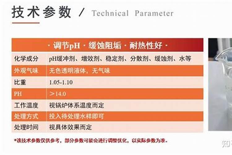解药害什么药效果最好