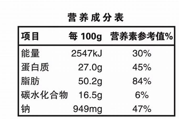 柑橘等果树在膨果期怎么施肥