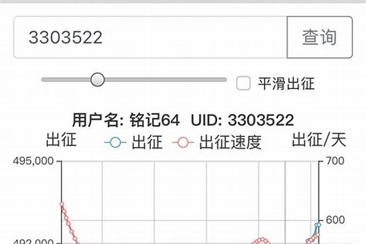 怎样区分氮肥和磷肥和钾肥
