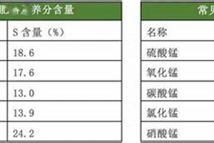 果园种苜蓿草有什么好