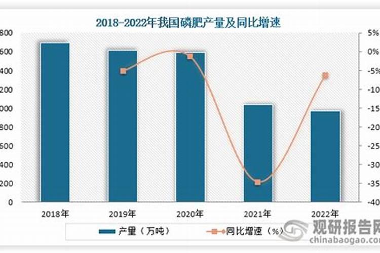 燕麦育种方法