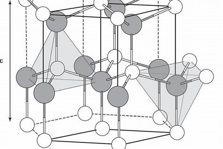 氮肥化学式是什么？