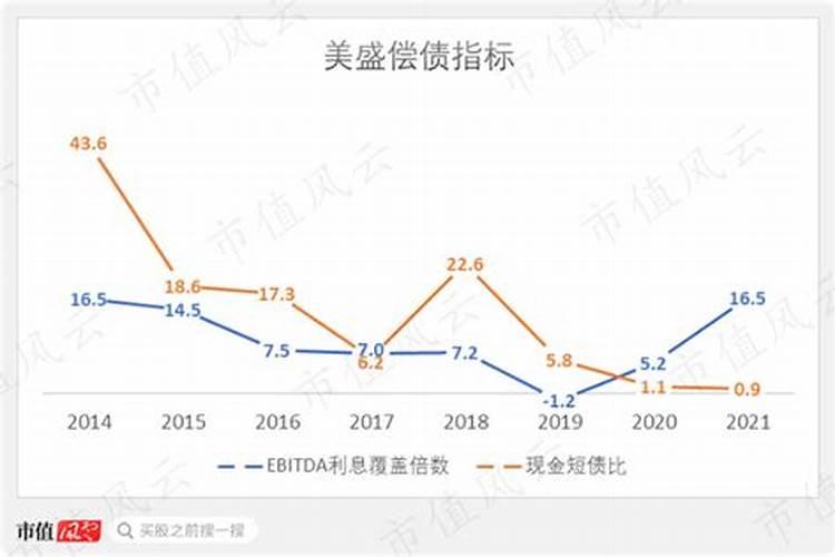 上证指数低开高走,市场情绪大幅回暖