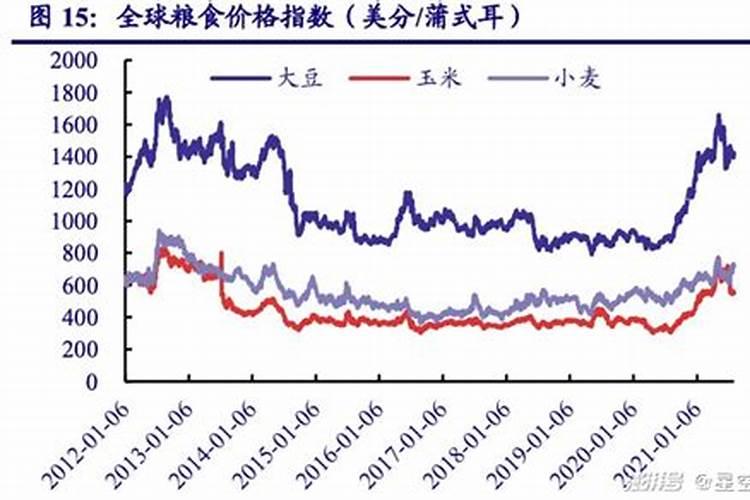 分红派息最高的前十只股票