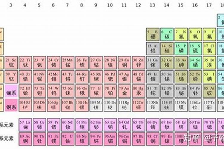 西红柿施什么肥最好