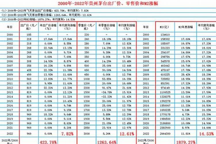 栽樱桃树需要施什么肥料