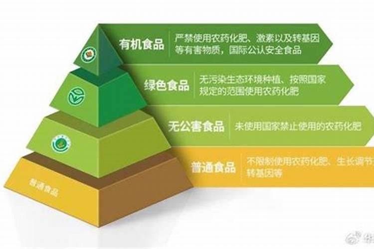 什么肥料对兰花发芽生根开花最好