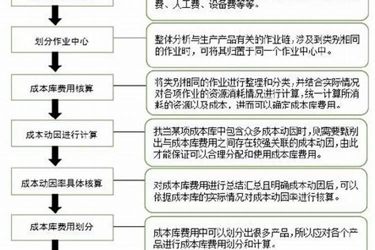 司尔特复合肥质量是否合格？