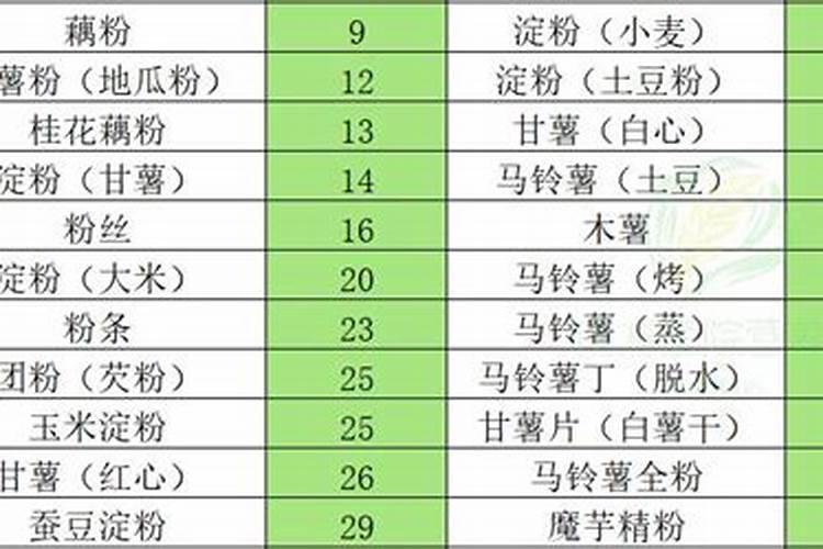 苹果树种植出现小叶病怎么办