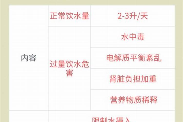 莲子怎么种植方法 家养