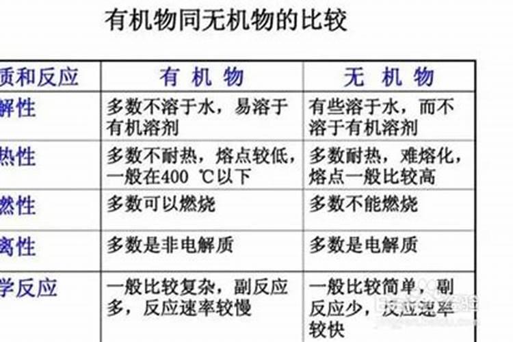 14一羟基芸苔素甾醇与多菌灵浸种万以吗