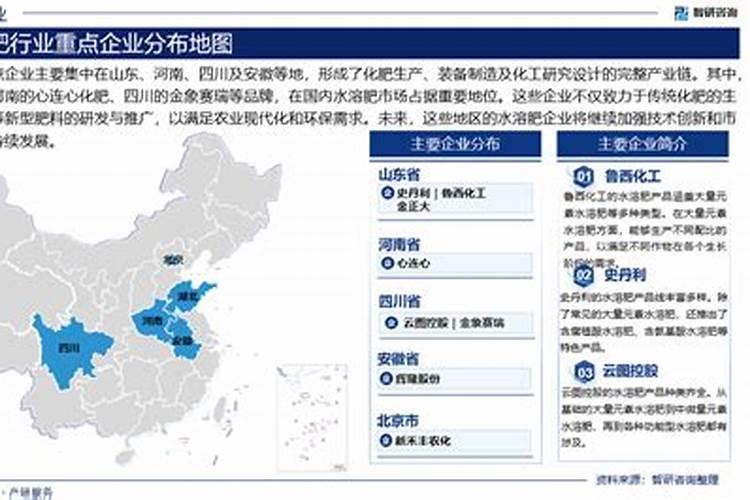 复合肥和大量元素水溶肥的区别