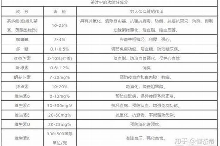 土壤补钙用什么钙肥好？谢谢!急用!