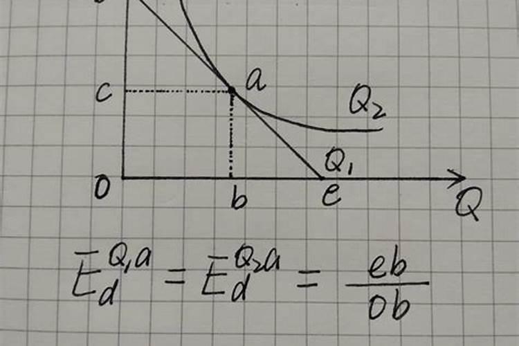 低氯复合肥适用作物,有何优缺点