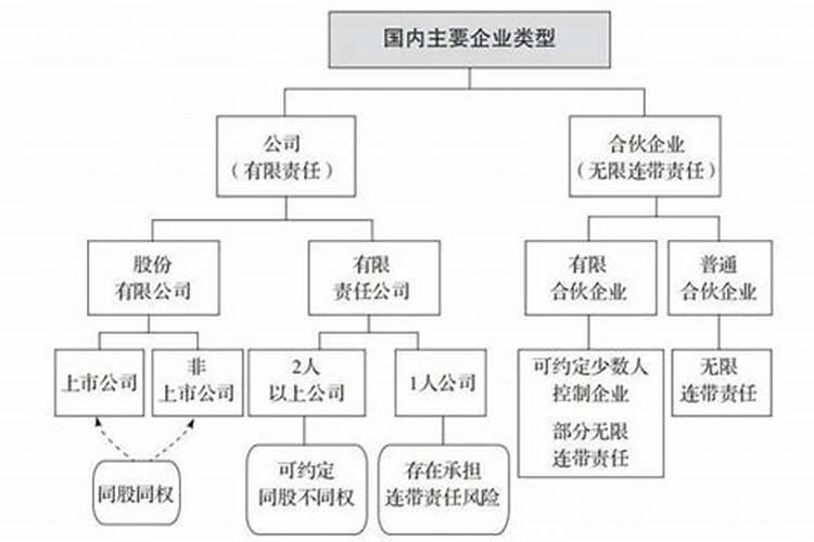 棉花施钾肥最佳时间 使用方法及注意事项