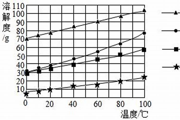 三角梅浇水要浇透吗
