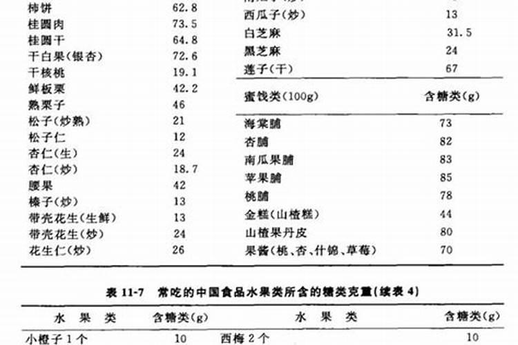 秋茬蔬菜种植,如何根据种植,获得高产？
