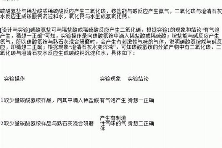 碳酸氢铵膨果最快最好