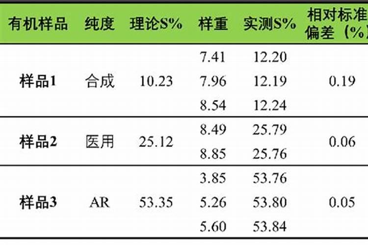 盆栽竹子叶子黄了怎么办