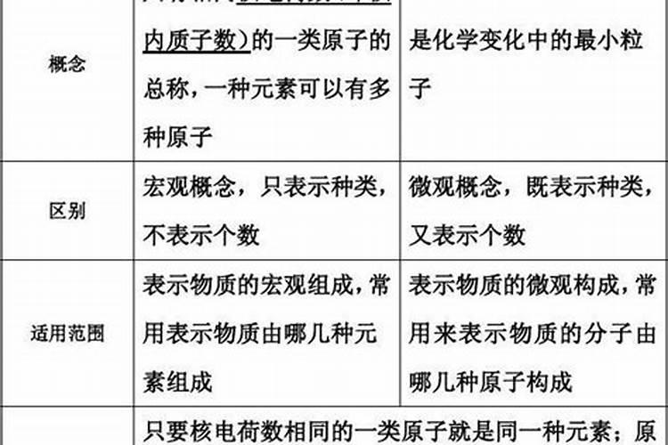 三角梅花期可以施肥吗