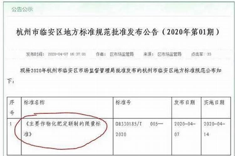 化肥农药好卖吗