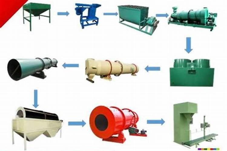 芸苔素与胺鲜酯能一起用吗？