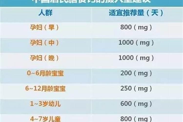 怎样养芍药才是正确的