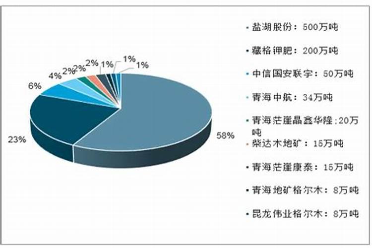复合肥可以浇长寿花吗