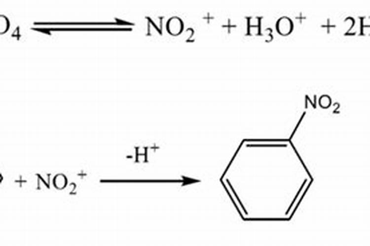 点制豆腐是什么反应 怎么反应 含有氧化还原反应么？