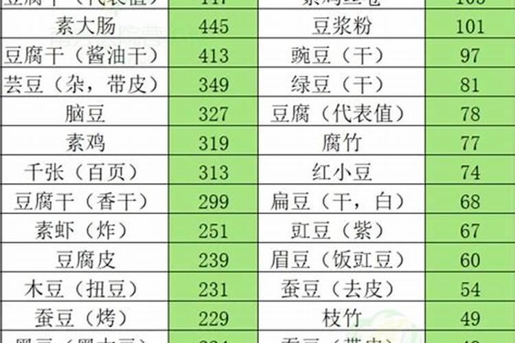 油菜缺镁要怎样使用镁肥改善？