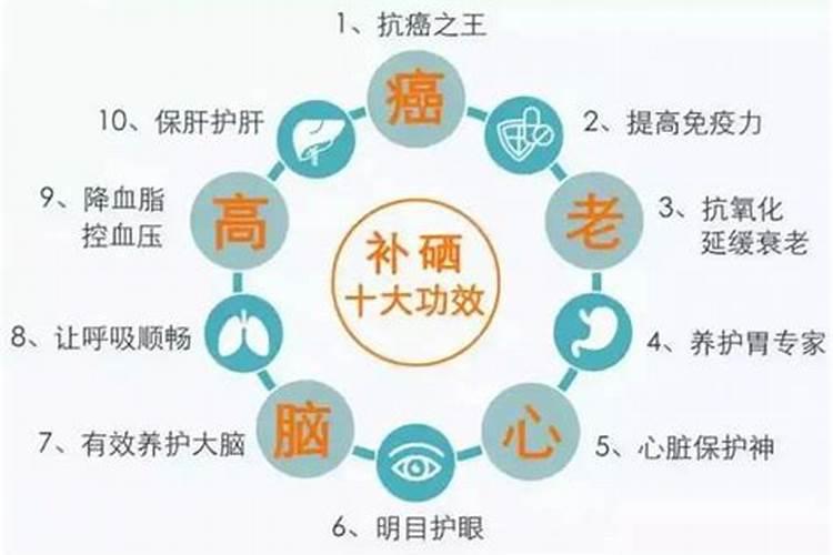 复合肥肥效多长时间