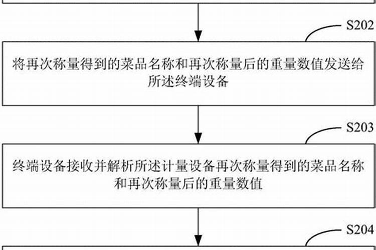 多种微量元素注射液注意事项