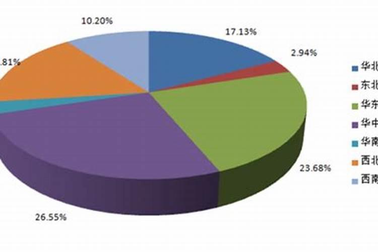 磷肥能和复合肥一起施吗