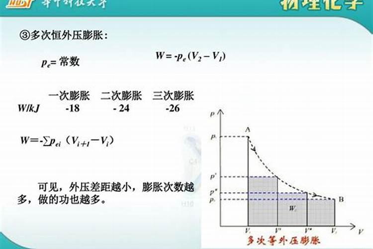 葡萄二次膨大期是什么时候 如何合理施肥