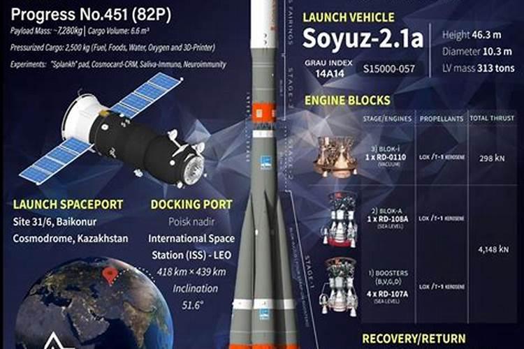 烟花爆竹里的火药时间应该是酸性？可以做花肥吗？