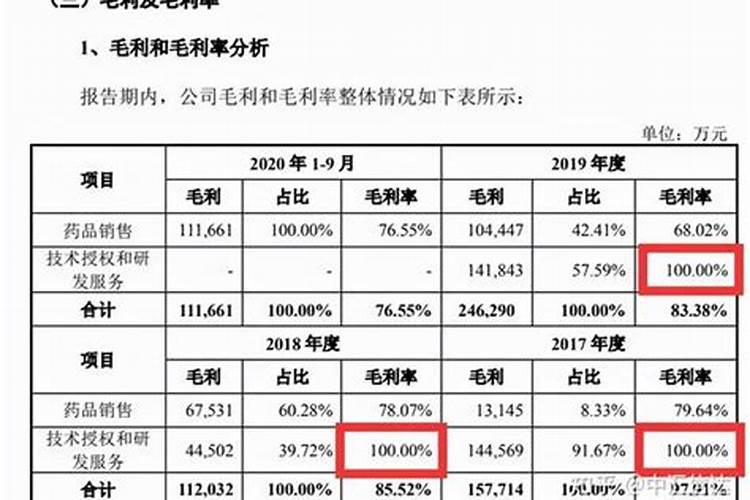 木美土里是肥料还是有菌肥