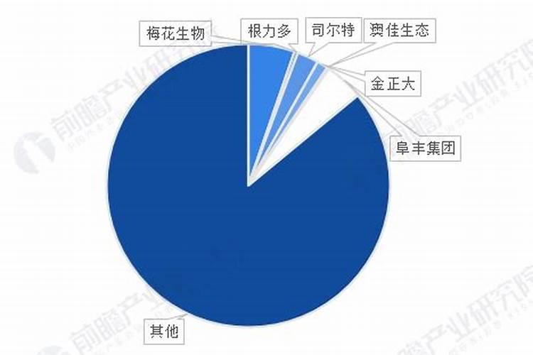 柑橘着色期可以用乳油吗