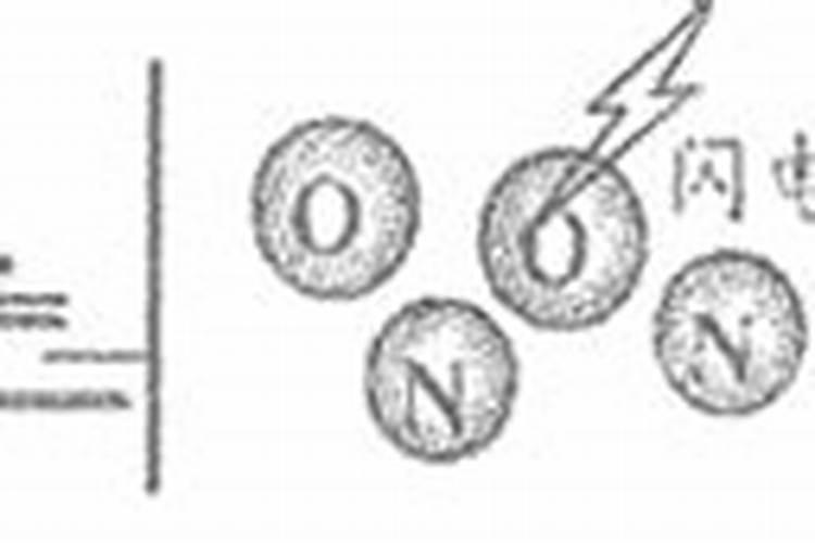 雷雨肥庄稼是氧化还原反应吗