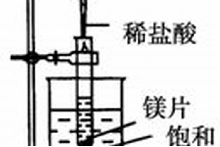 高一化学:在下列变化1雷雨肥庄稼2二氧化氮溶于水3氨的催化氧化