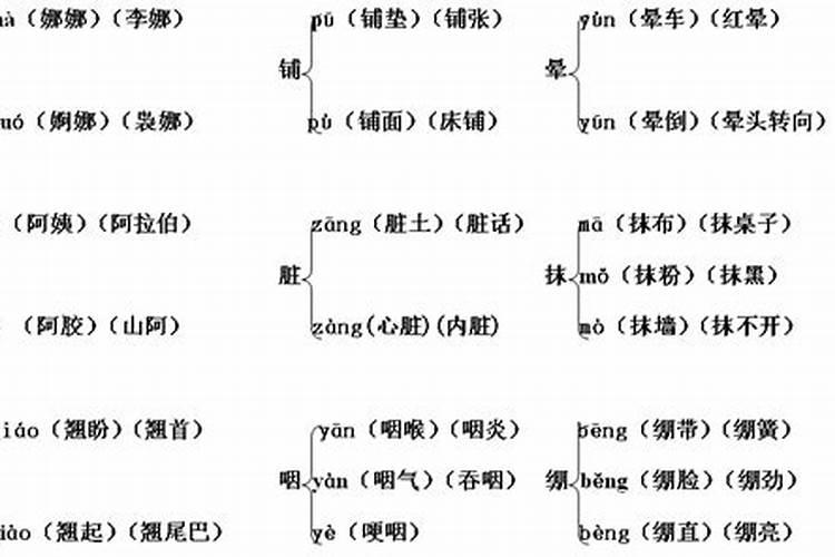 花草什么时候施肥最好 花草施肥时间