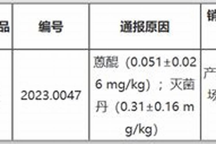 高塔硝硫基属于硫酸钾复合肥吗
