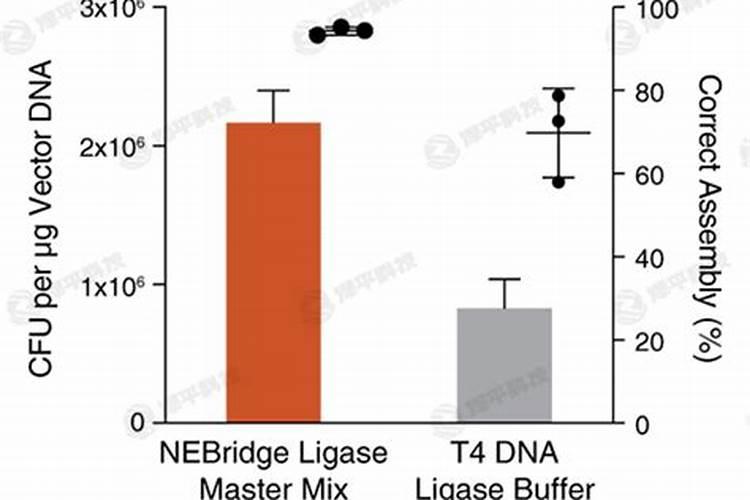有什么适合青少年的钙片吗？