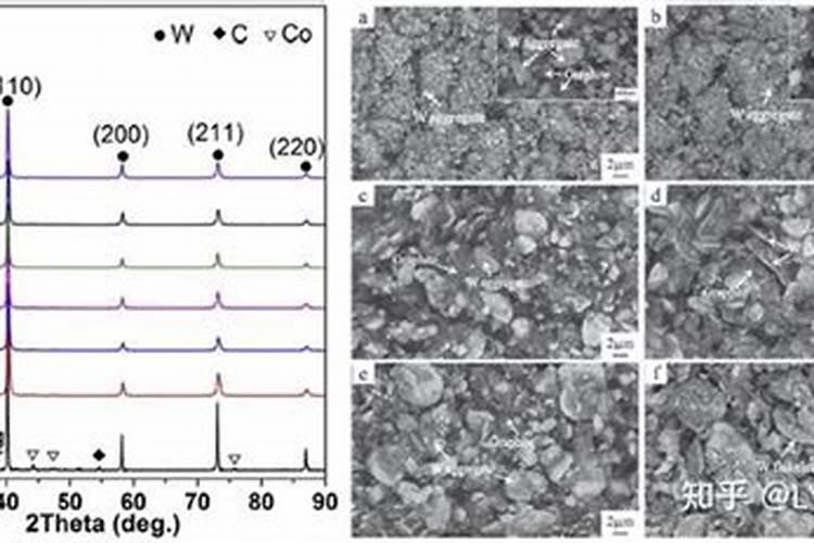 为什么组成物质最多的元素是碳元素