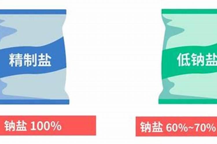 仙人掌适合什么环境生长